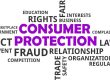 Rights as consumer